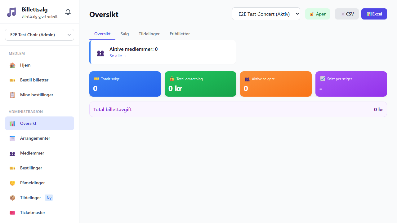 Admin dashboard with member sales breakdown tabs and summary cards